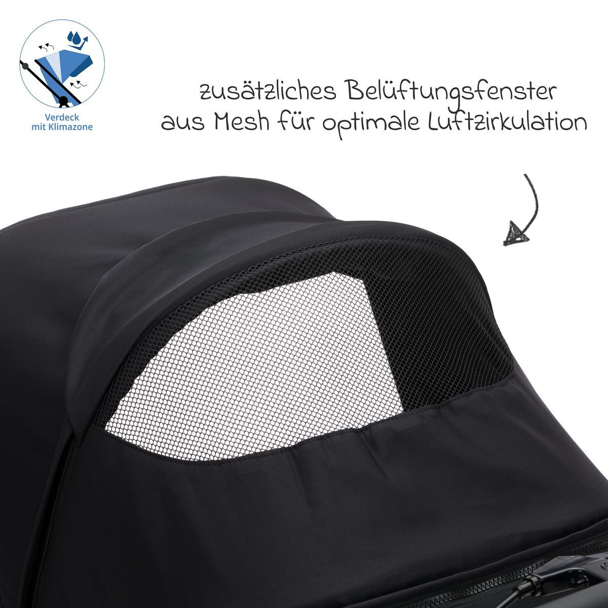 Kombi-Kinderwagen Run - Schwarz Melange
