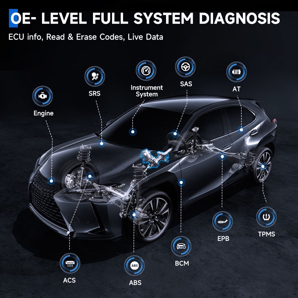 ANCEL FX5000 OBD2 Scanner – All Systems Diagnostic Tool with ABS Bleeding, EPB & Oil Reset, 10 OBDII Modes, Lifetime Updates