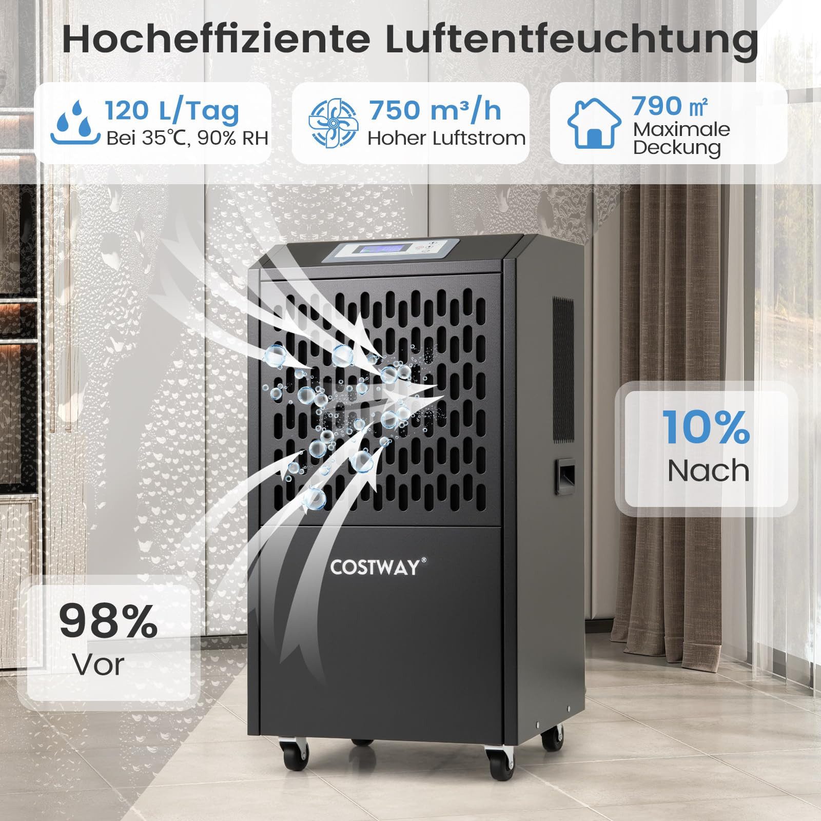 Luftentfeuchter