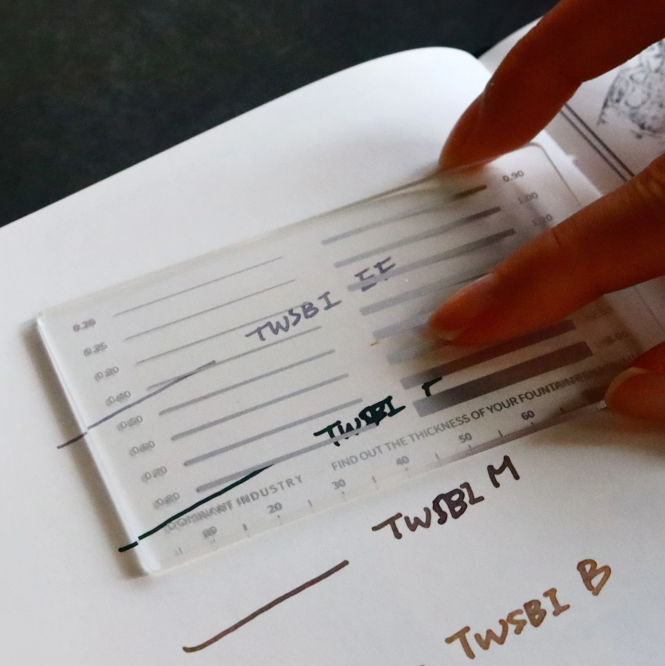 Dominant Industry Measure My Pen MM Pad