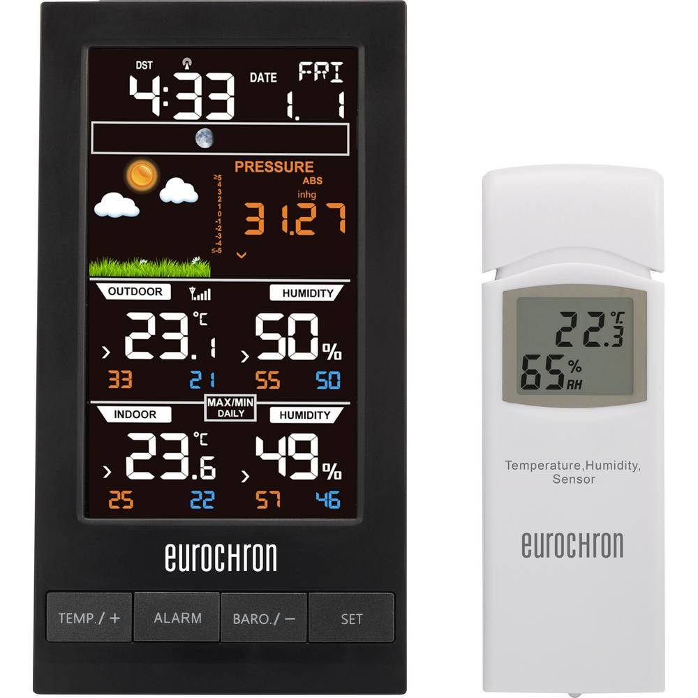 Wetterstation Funk-Wetterstation EFWS S250