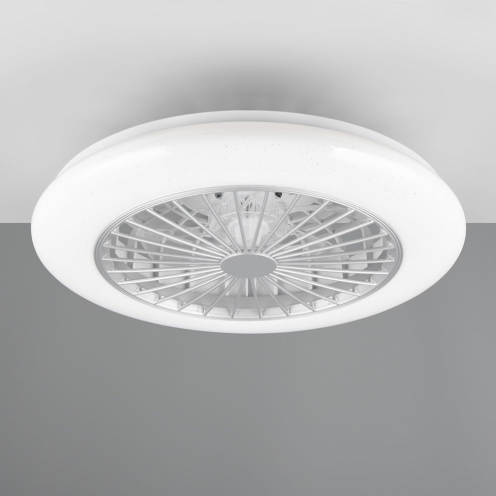 Deckenventilator