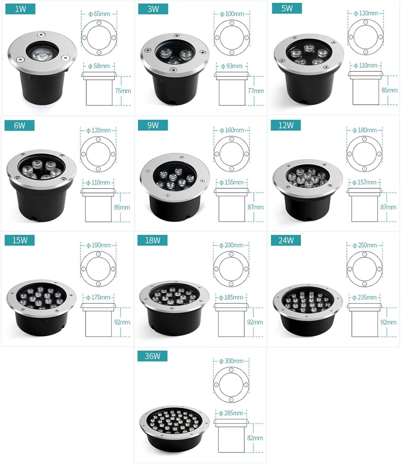 Tauchbarer Led-Poolstrahler – Unterwassereinbauleuchte, Einbaustrahler, Unter Wasser Eingebetteter Poolstrahler, Led 12 V, Wasserdicht, Ip68, Edelstahl, Pool-/Teichbeleuchtung (Gelbes Licht 24 W)