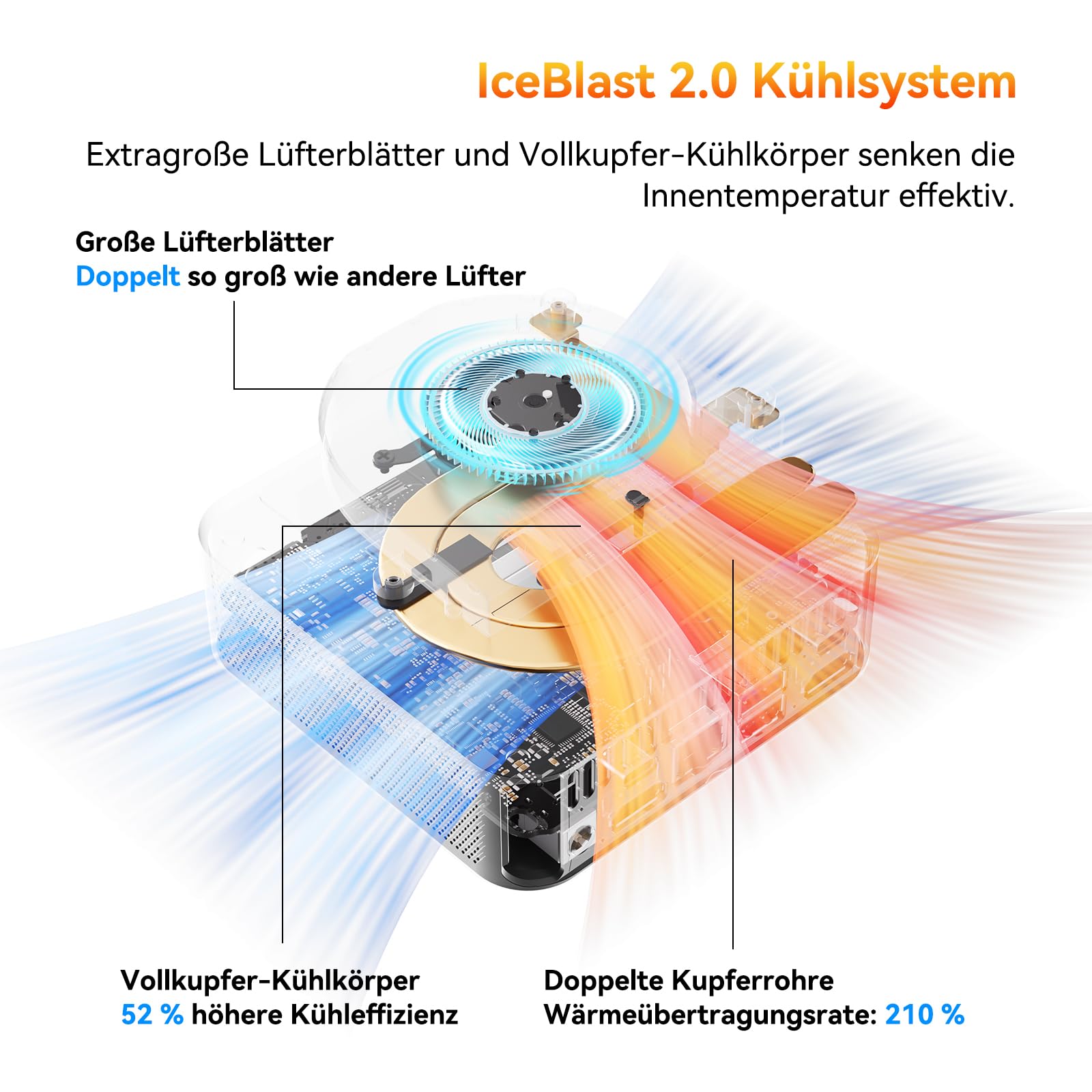 Mini PC mit AMD Ryzen 7 6800H, 16 GB DDR5 RAM, 1 TB PCIe 4.0 SSD, Windows 11, Radeon 680M