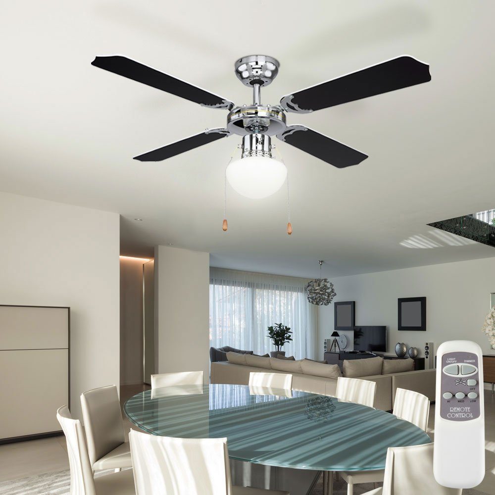 Deckenventilator