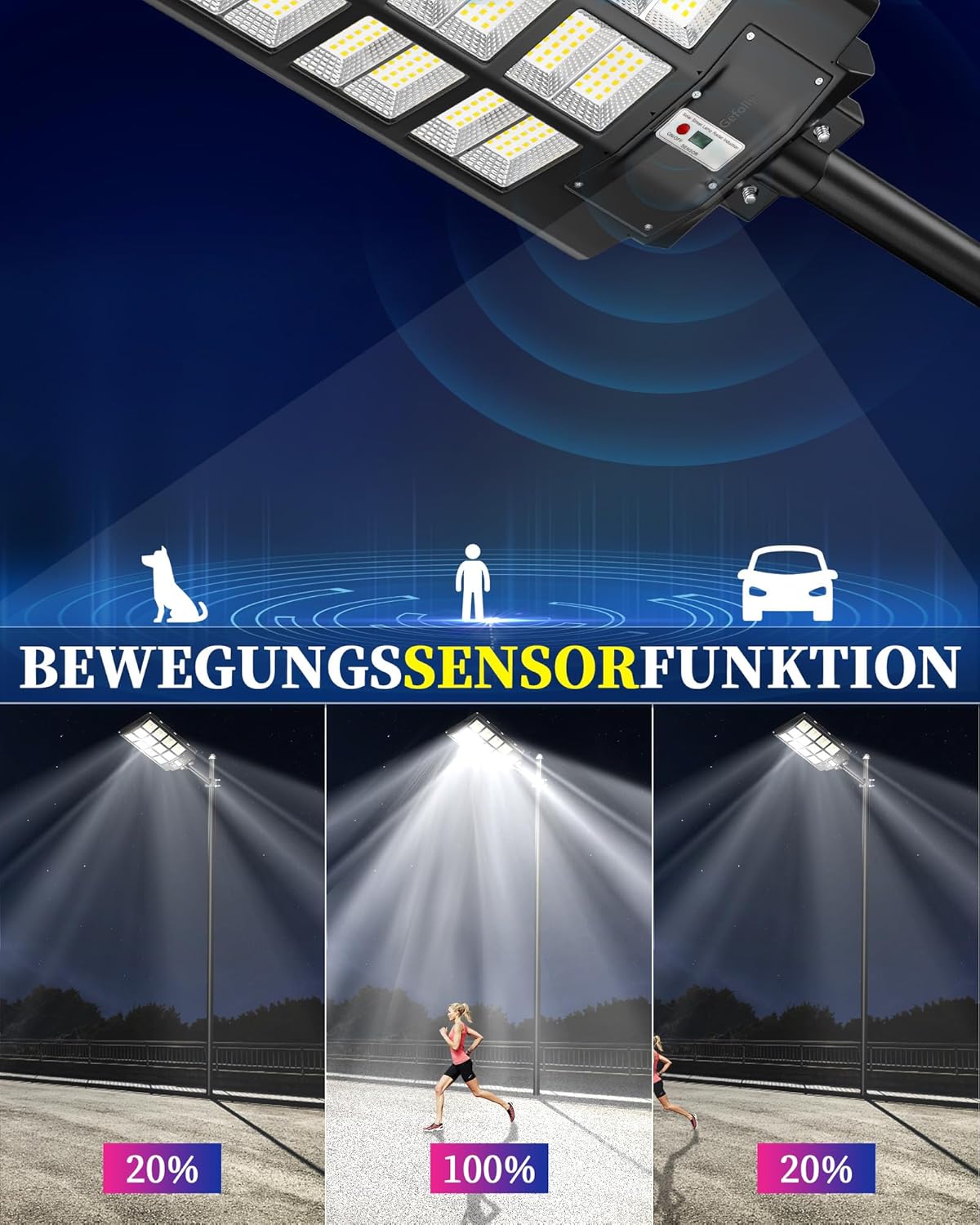 Gefolly SL-6800W Solar Straßenlaterne für Außen -600000LM Solarlampen mit Bewegungssensor, 6500K Solarleuchten Dämmerung bis zum Morgengrauen IP67 Solar Wegeleuchte im Freien für Gärten