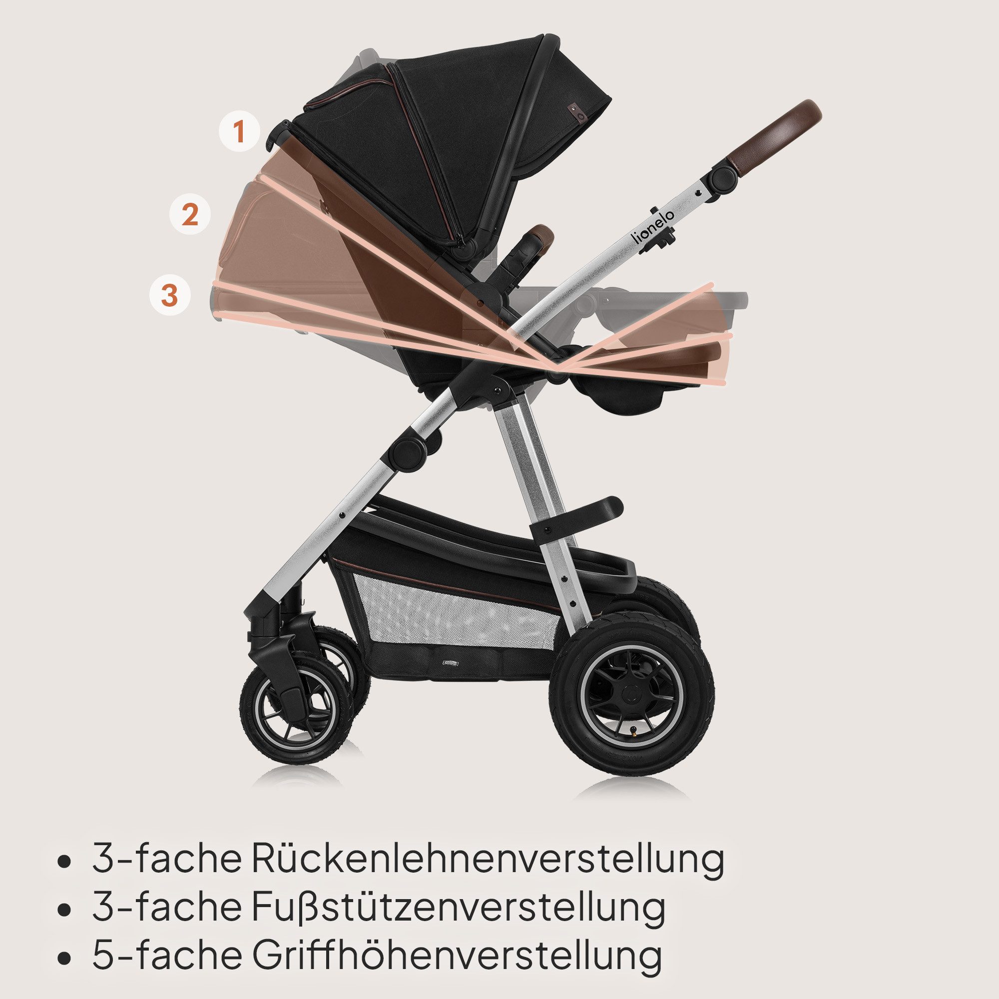 Kombi-Kinderwagen Amber 2in1