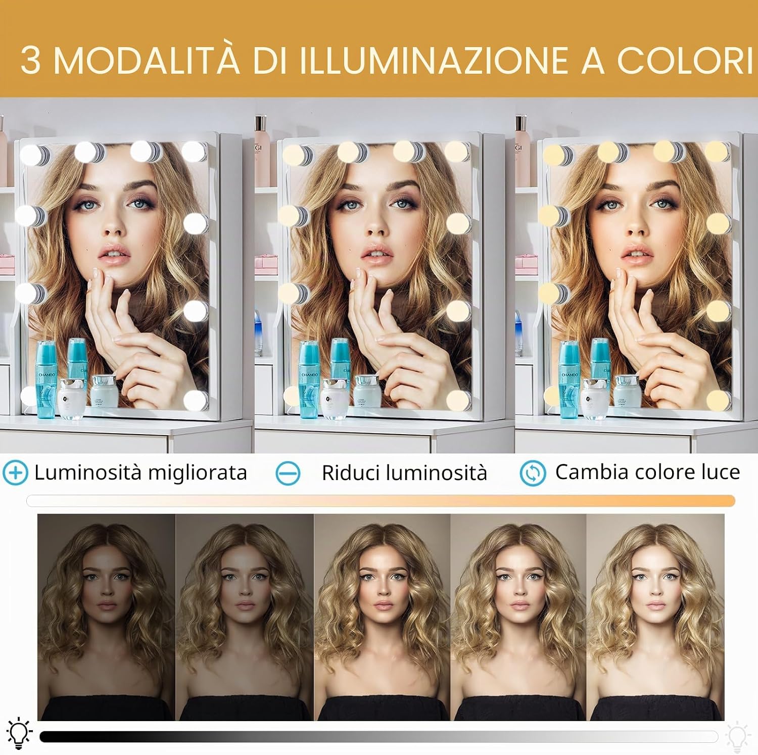 Toeletta Trucco con Specchio e Sgabello, Postazione Make-up Robusta con Luci Dimmerabili e Guida Video, Scrivania da Trucco con 6 Cassetti e 6 Ripiani, Bianco, 36×80×131 cm, H3999