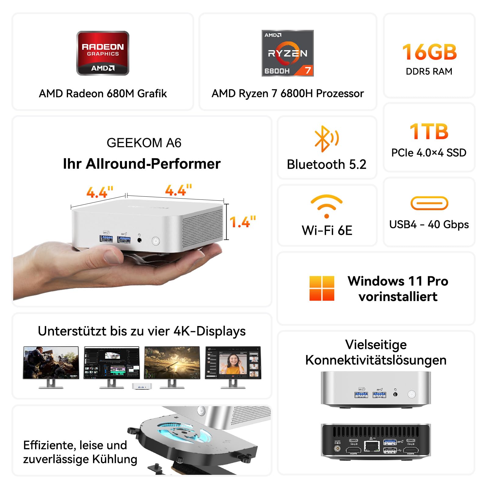 Mini PC mit AMD Ryzen 7 6800H, 16 GB DDR5 RAM, 1 TB PCIe 4.0 SSD, Windows 11, Radeon 680M