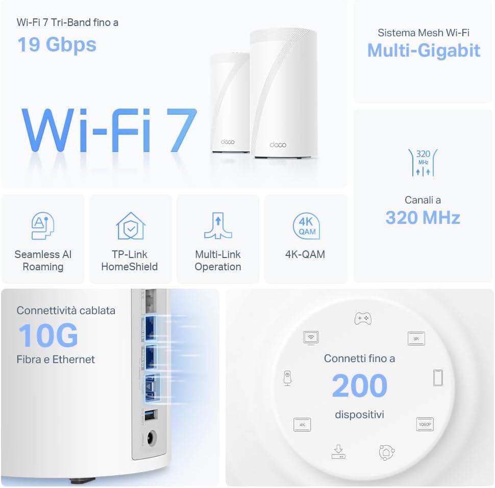 TP-Link WiFi 7 Deco BE85(2-pack) Router Mesh WiFi, BE19000Mbps Tri-Band, Canali 320 MHz, Porta 10Gbps Combinata Ethernet/Fibra, Ripetitore, Alexa, Funziona con Qualsiasi ISP e Modem, 2 Pacchi