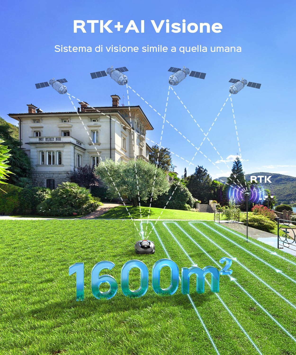 N1600PRO Robot Tagliaerba Senza Filo Perimetrale,Rasaerba robot con RTK+Vision,Fino a 1600 m²,Gestione multi-area, percorso di taglio a U,Evita Ostacoli Automaticamente