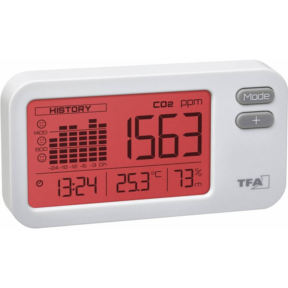 Raumluft-Qualitätssensor CO2 Monitor 31.5009.02