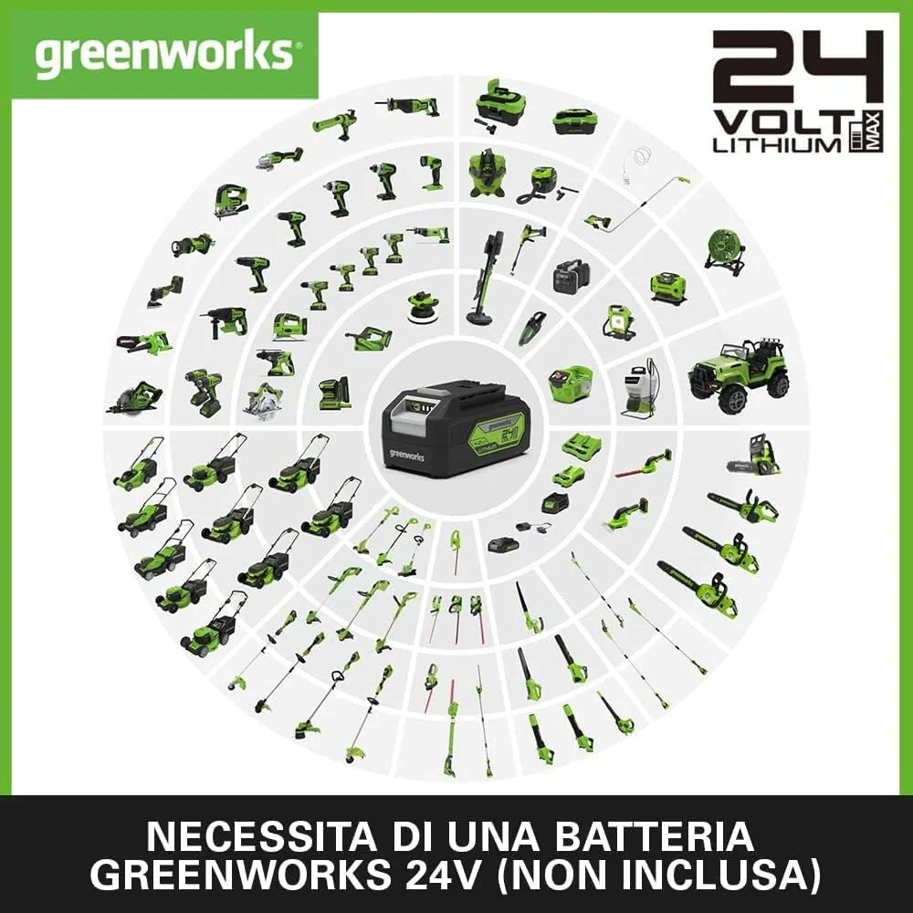 Greenworks 48V (2x24V) Selbstfahrender Akku Rasenmher f��r groe Flchen bis zu 480m, 46cm Schnittbreite, 55L Sack PLUS zwei 4Ah-Akkus und Doppelladegert GD24X2LM46SPK4X
