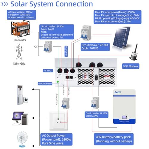 POWLAND 6,2KW Inverter solare ibrido, funziona senza batteria, indipendente da rete Inverter onda sinusoidale pura, Uscita 230V, PV 60 500Vdc, per batterie da 48V, funzione parallela, con Modulo WiFi : Amazon.it: Commercio, Industria e Scienza