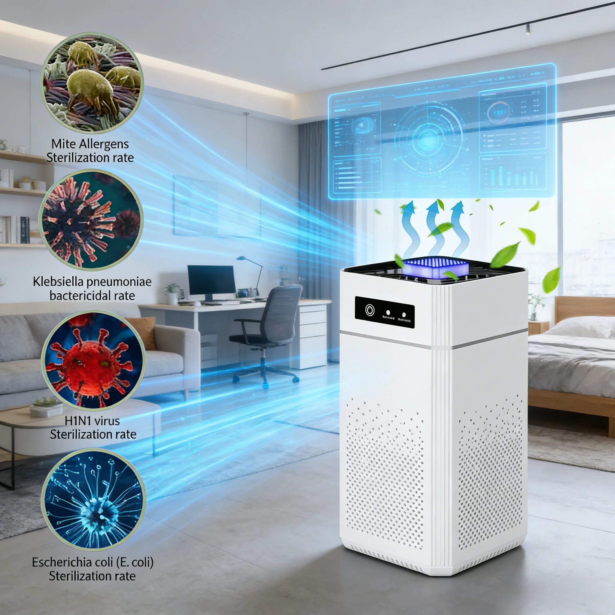 HEPA Air Purifier for Pets | 360�� Air Intake | 20dB Sleep Mode | USB | 20m2 / 215 sq.ft Coverage