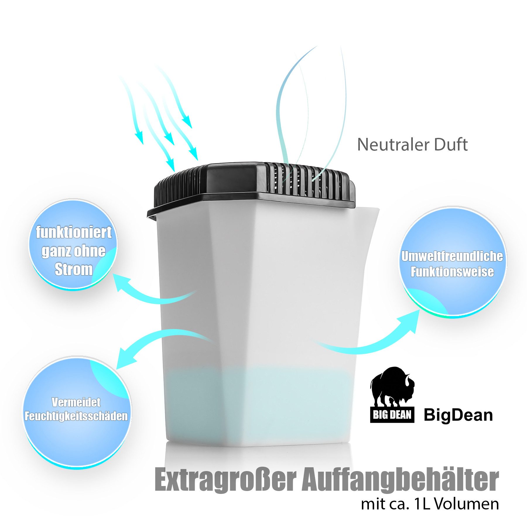 Luftentfeuchter-Nachfüllpack Luftentfeuchter ohne Strom mit praktischem