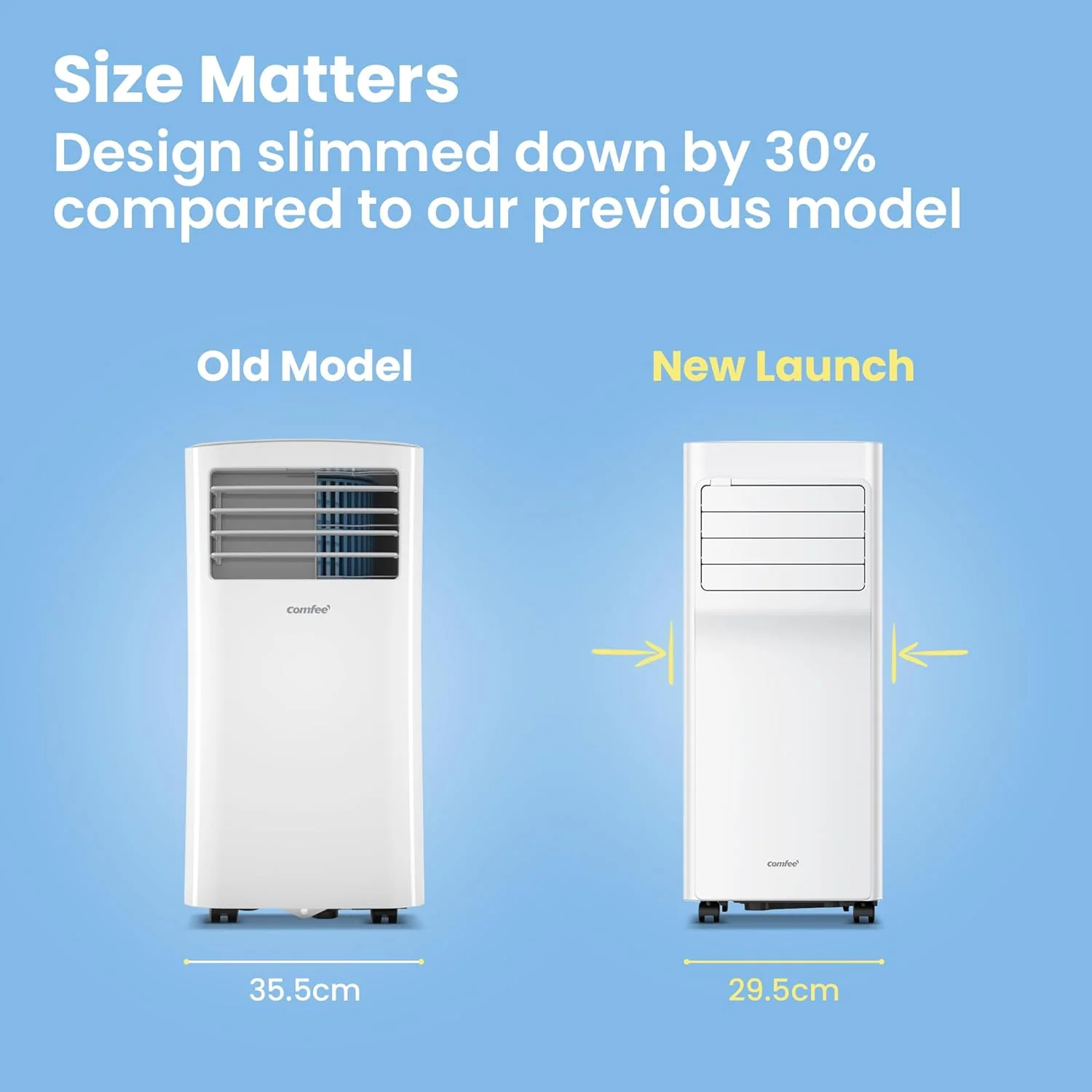 Comfee Mobiles Klimagerät Breezy Cool Pro 2.0,7000 BTU 2,0kW, Kühlen&Ventilieren&Entfeuchten,APP-Steuerung,Raumgröße bis 68m³(25㎡)，Mobile Klimaanlage mit Abluftschlauch,