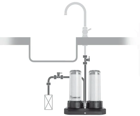 2025 Carbonit DUO HPP Parallel �C Untertisch-Wasserfilter mit zwei parallel geschalteten Patronen