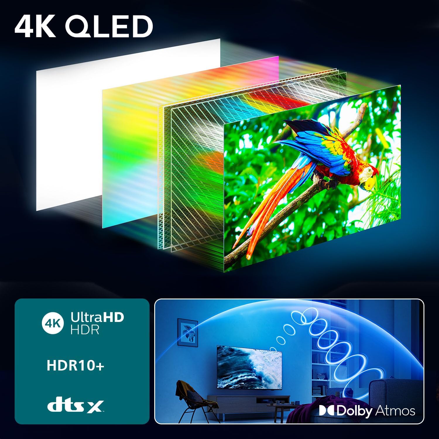 Philips 50PUS7800 4K LED Smart TV - 50 Zoll Display mit Pixel Precise Ultra HD, Titan OS Plattform und Dolby Atmos Sound - Funktioniert mit Alexa und Google Sprachassistent