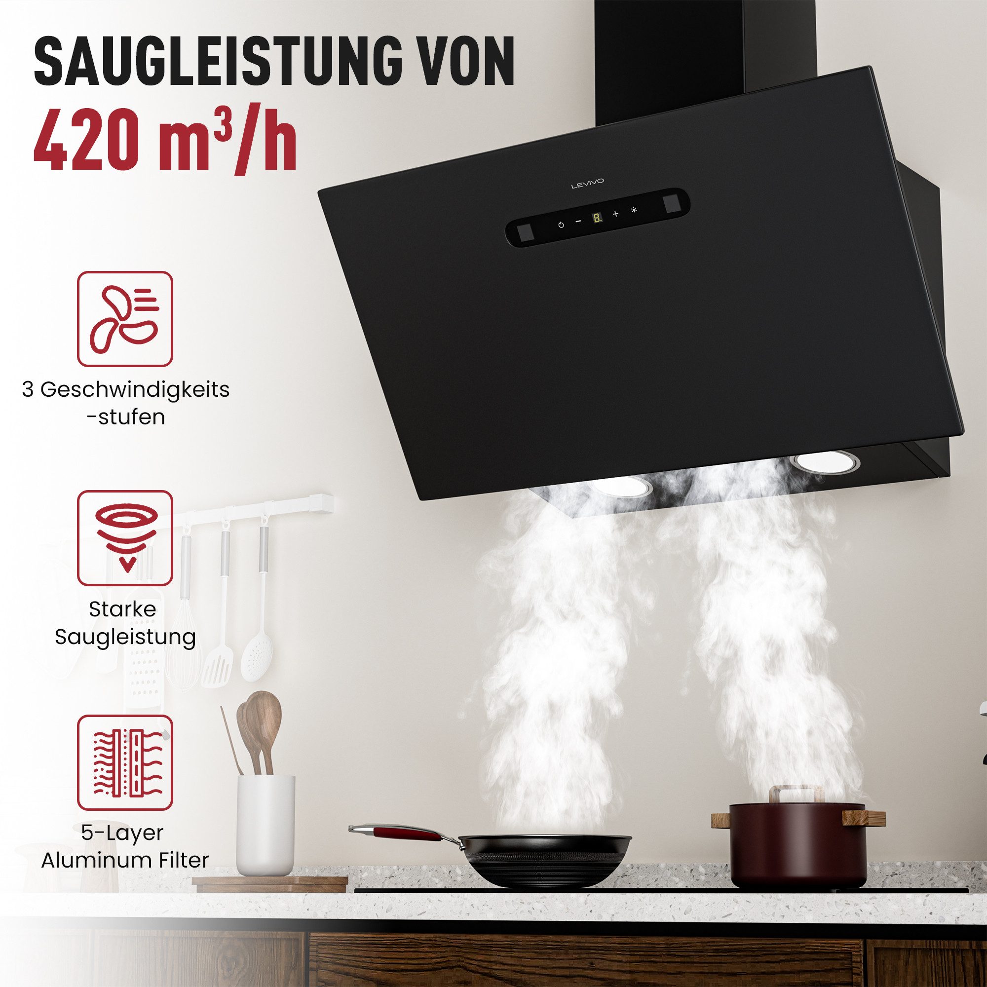 Kopffreihaube A+++ 420 m³/h Dunstabzugshaube 60cm Umluft & Abluft