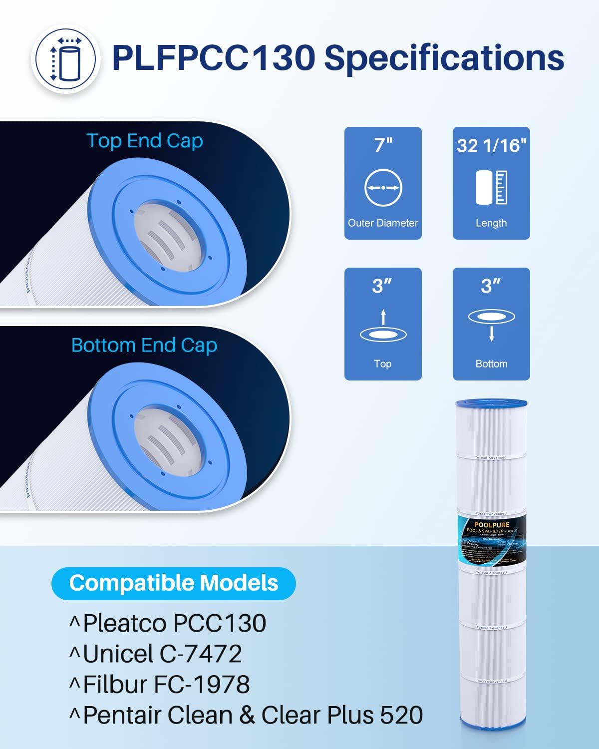 POOLPURE PLFPCC130 Pool Filter Replaces Pentair CCP520  R173578  PCC130  Ultral-A7  Unicel C-7472  Filbur FC-1978  FC-6475  Pentair Clean and Clear Plus 520  817-0131  178585  L x OD: 32 1/16