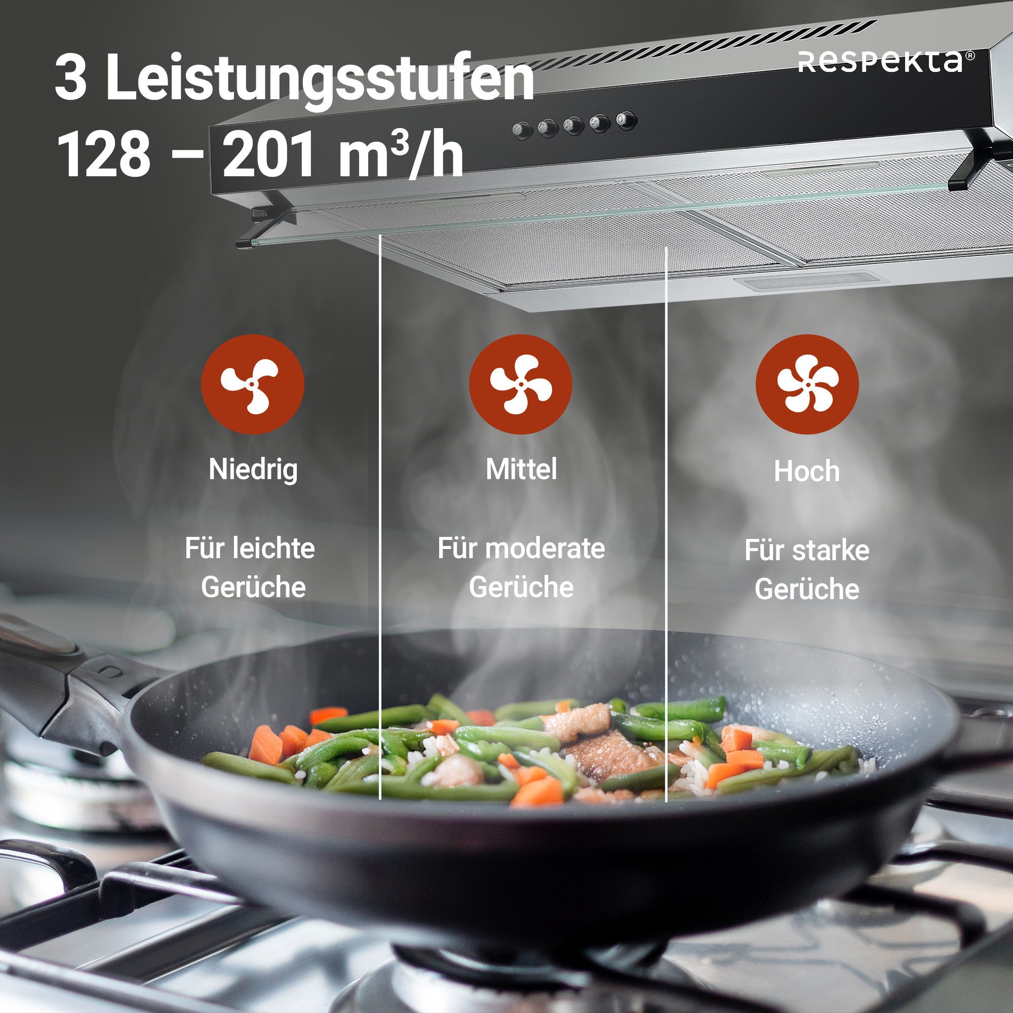Unterbauhaube Lili