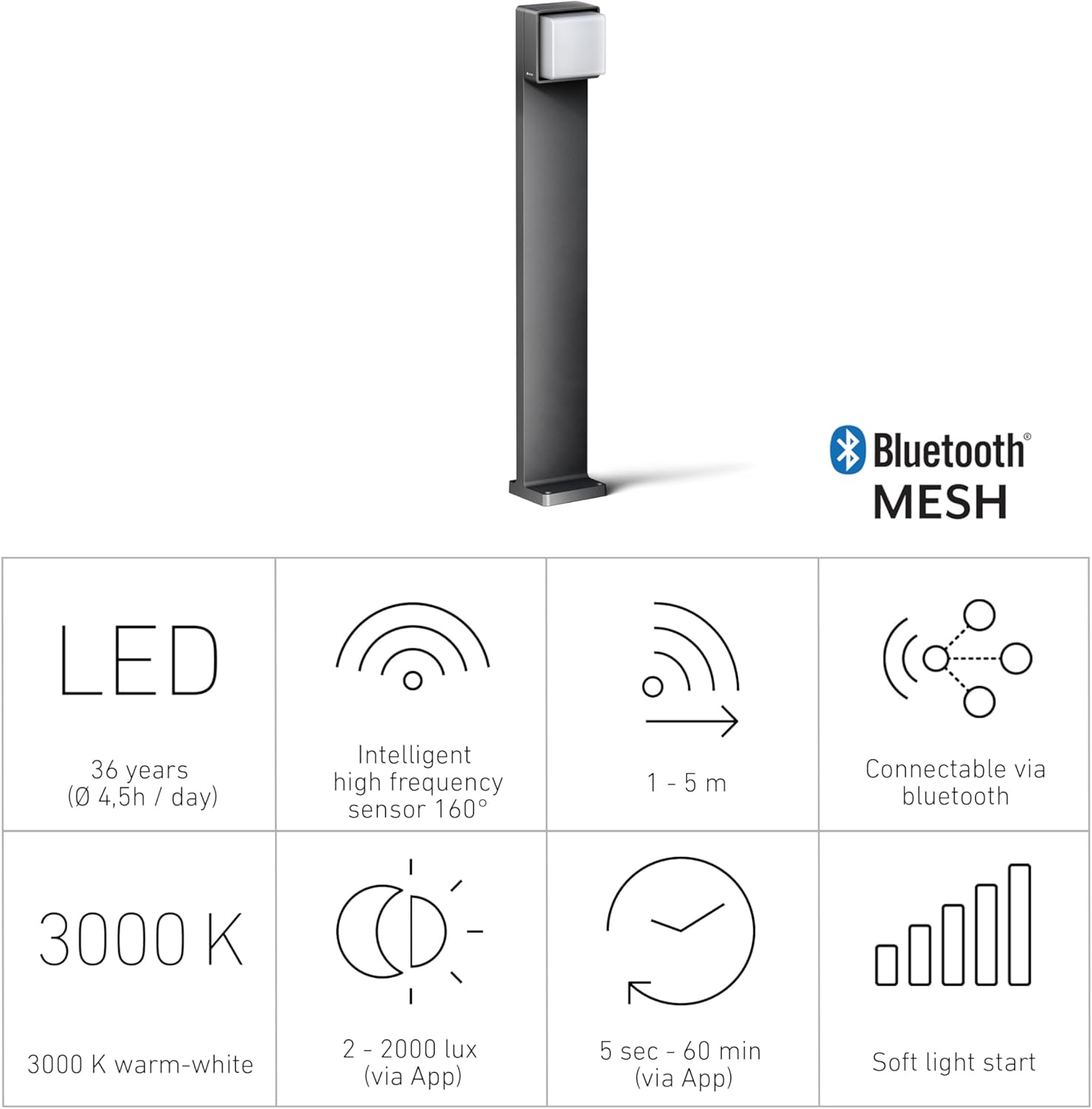 Steinel LED Wegeleuchte GL 85-900 SC Connect, 90 cm Höhe, Bewegungsmelder, smarte Gartenleuchte, dimmbar, vernetzbar per App, Zeitschaltuhr, Anthrazit