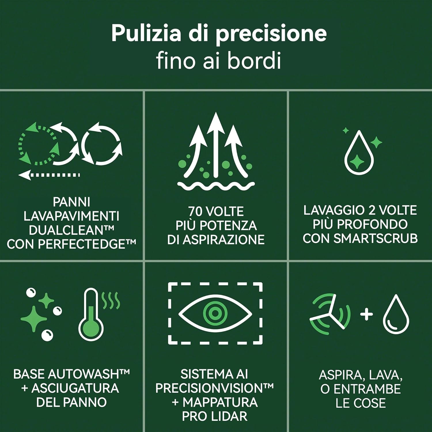 iRobot Roomba Plus 505 Combo + Stazione AutoWash, Robot Aspirapolvere Lavapavimenti, ClearViewPro LiDAR,DualClean,SmartScrub, Riconoscimento Oggetti, Pulizia a Zone, Controllo Vocale e App, Bianco