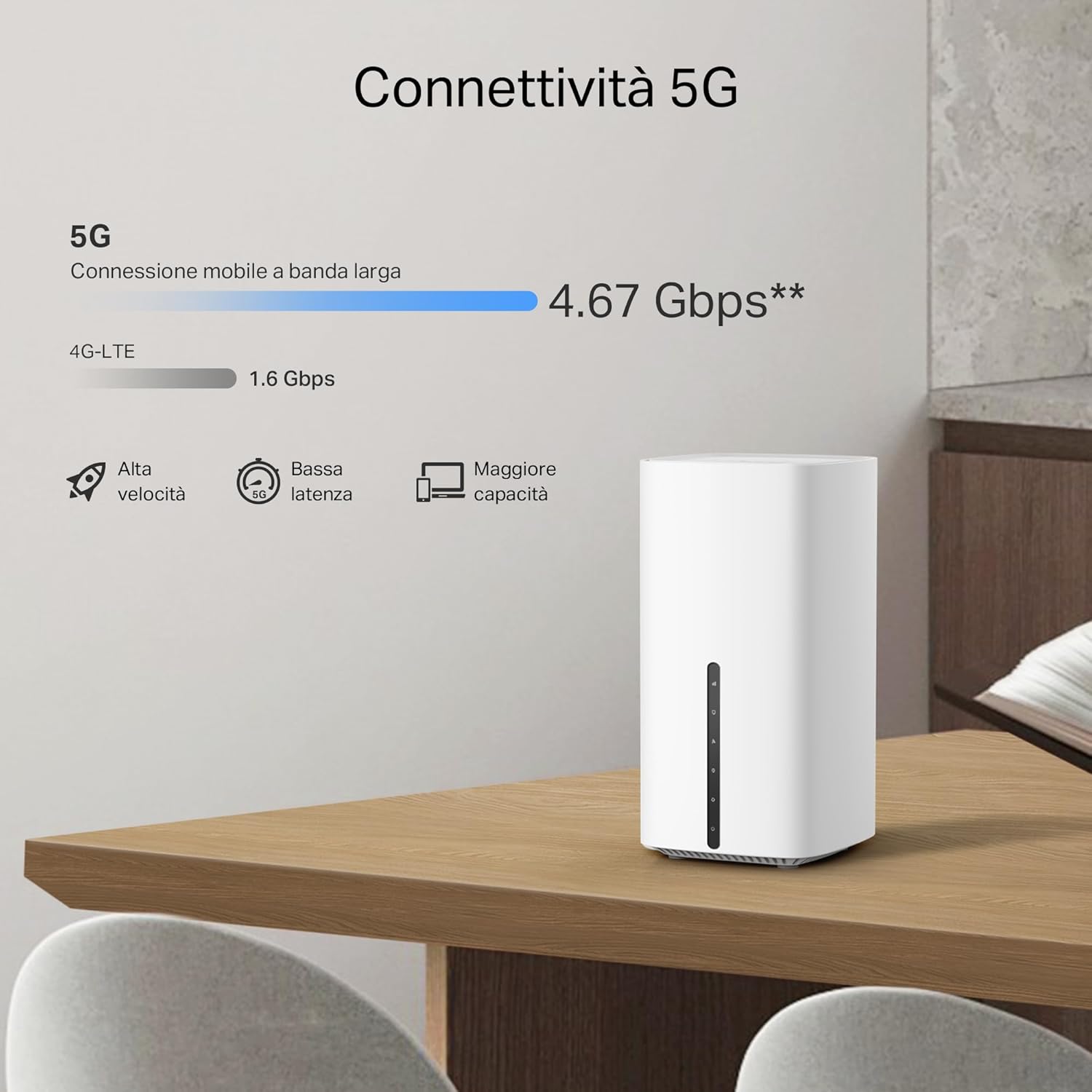 TP-Link Archer NX500 Router 5G Wi-Fi 6 AX3000Mbps Dual Band, Porta Gigabit WAN/LAN +2×Porte Gigabit LAN, Plug & Play, 1024-QAM, 8×5G/LTE, 3×Wi-Fi Antenne Interne, EasyMesh, HomeShield