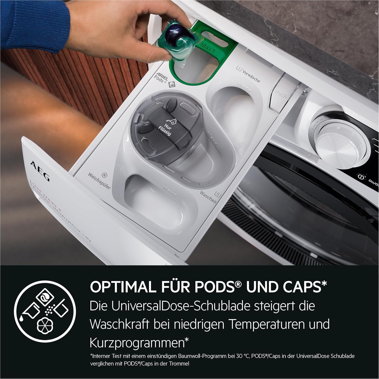 AEG L7WBA60680 Waschtrockner / DualSense - schonende Pflege / 8 kg Waschen / 5 kg Trocknen / D / energiesparend / Mengenautomatik / Nachlegefunktion / ProSteam - Auffrischfunktion / 1600 U/min