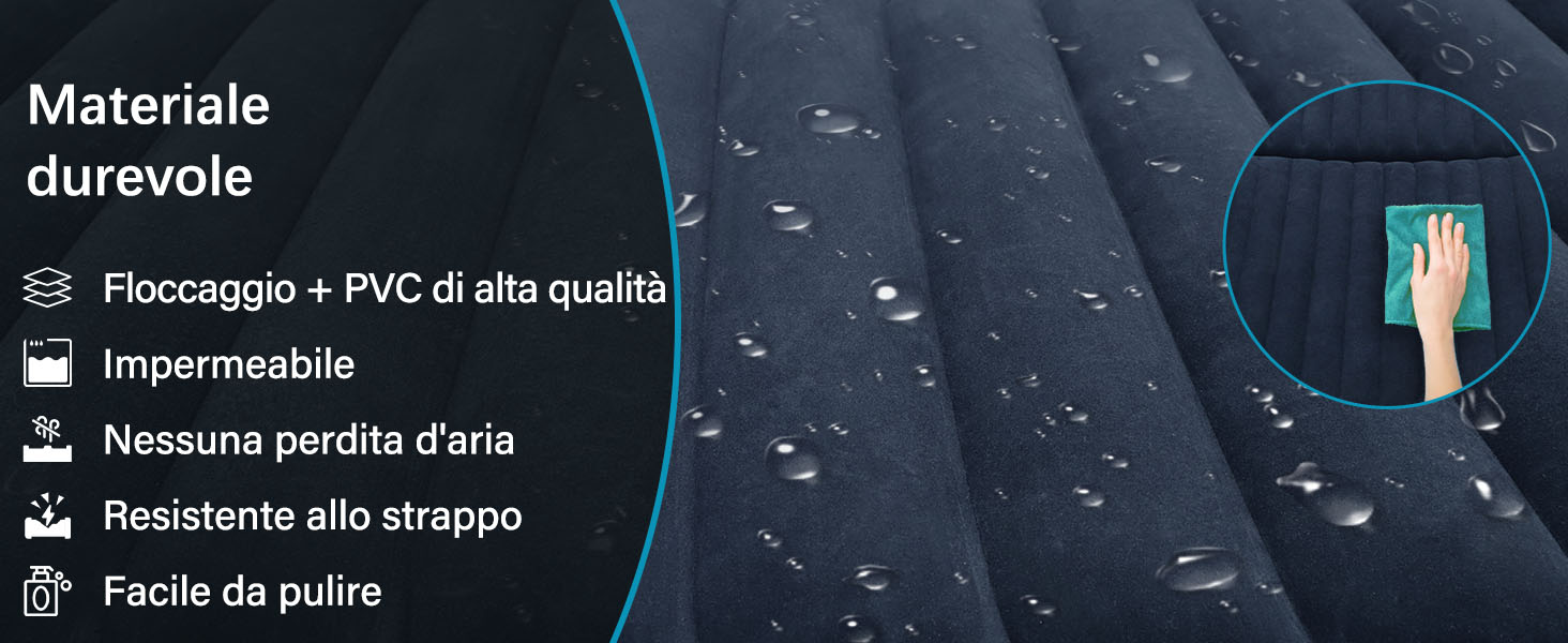 Primo piano di materiale impermeabile scuro con gocce d'acqua sulla superficie, con icone che indicano qualità come resistenza all'acqua, durata