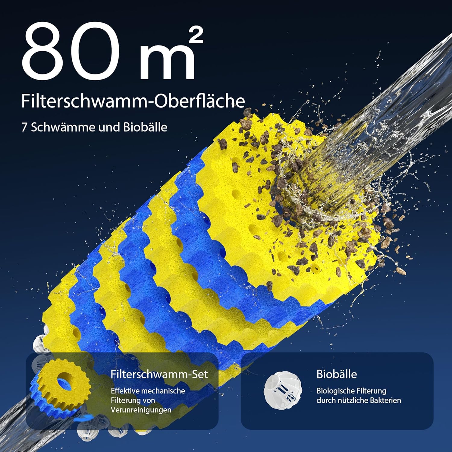 SunSun CPF-15000 drukfilter 10.000 l/u / 18 W UVC-eenheid, vijverdrukfilter voor vijvers tot 30.000 liter, vijverzuiveraar, filterinstallatie