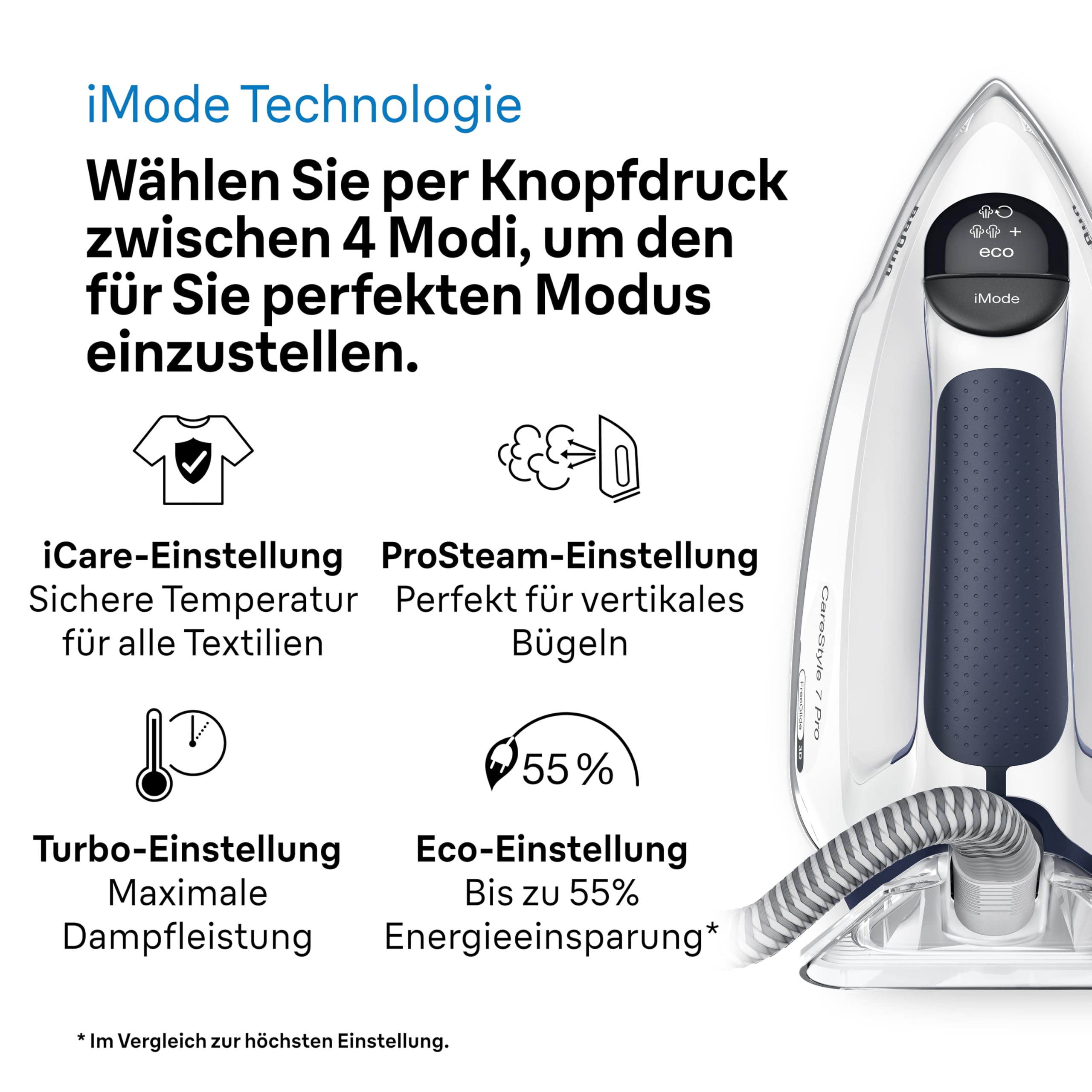 Dampfbügelstation CareStyle 7 Pro IS 7282 2700 W 600 g/min Dampfstoß 2 l Wassertank FreeGlide 3D Bügelsohle iCare