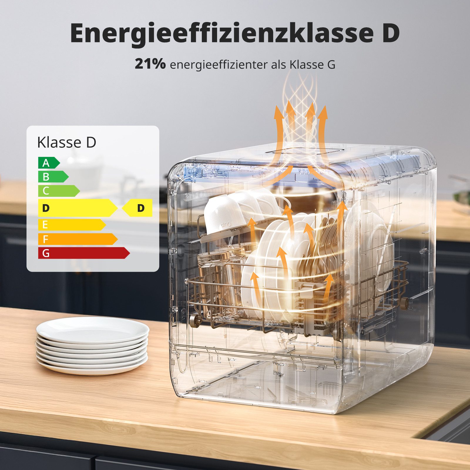 Tischgeschirrspüler ZMW-DUHC01 Mini Geschirrspüler mit wassertank,9 Programme,37 * 50cm Ultra-Schmal & Tief, 1-24H Timer