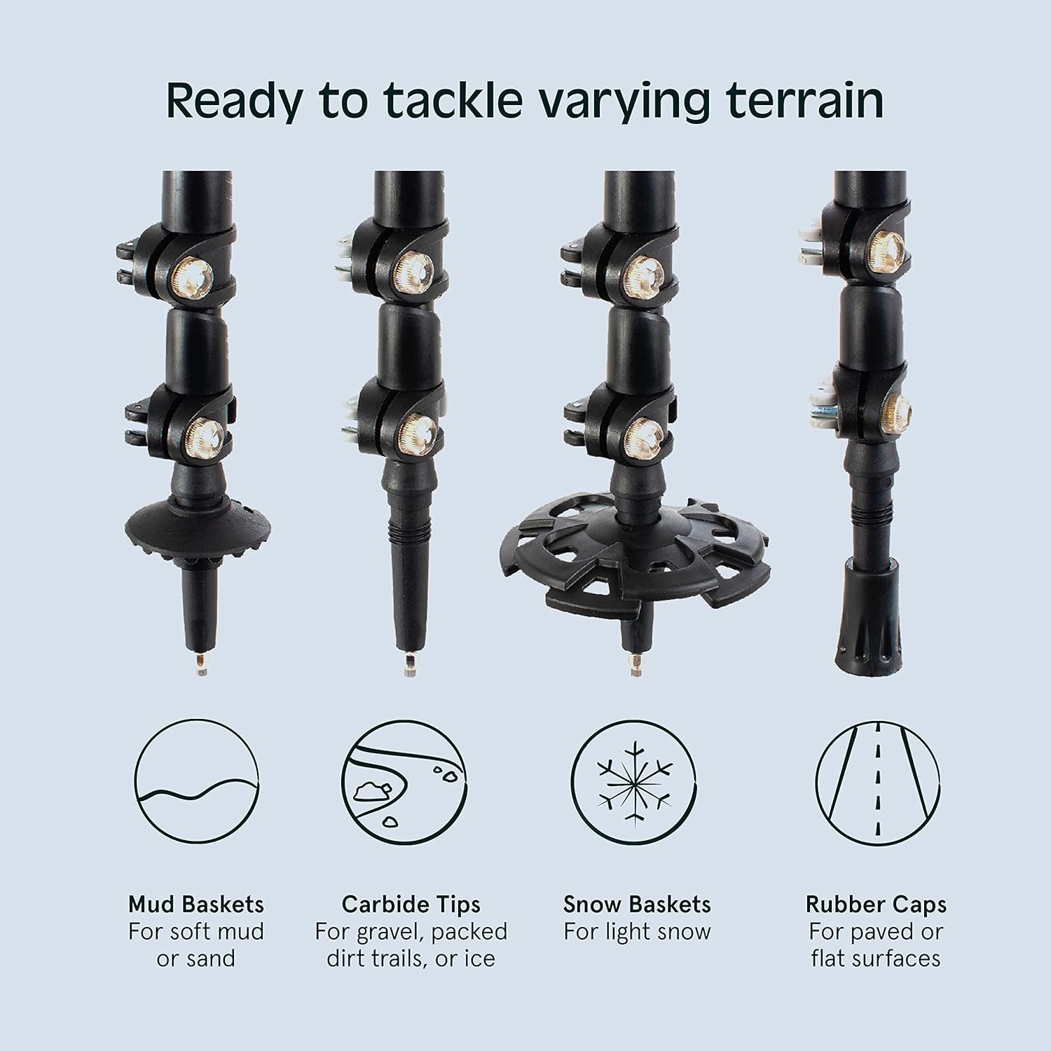 Retrospec Drifter Bundle Snowshoes & Trekking Poles Schneeschuh-und Trekkingstock-Set