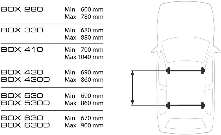 NORDRIVE N60012 Box 430, Box da Tetto per Auto in in ABS, 430 Litri - Nero Lucido