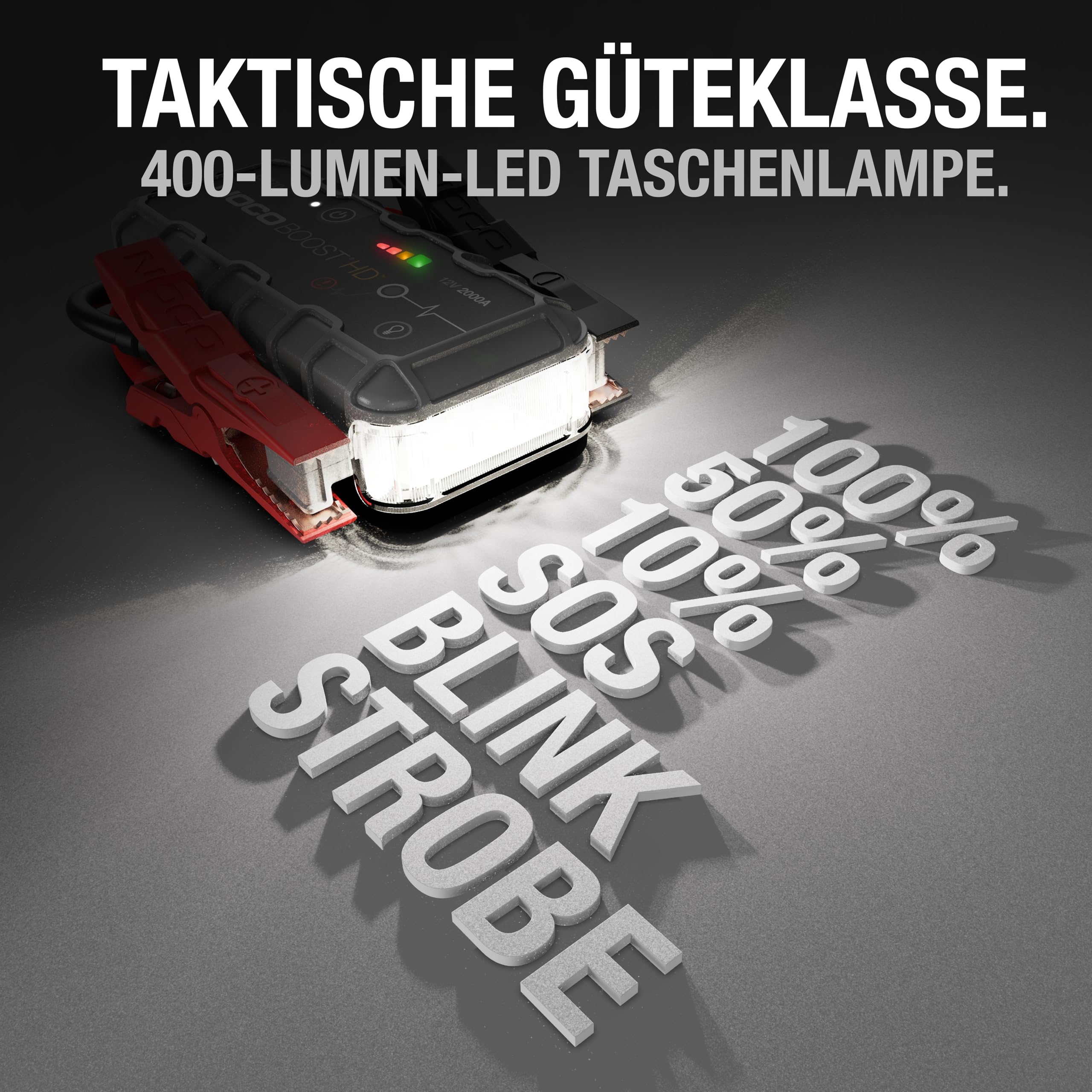 NOCO Boost GB70 2000A Starthilfe Powerbank für Benzin bis 8,0L und Diesel bis 6,0L 12V Lithium Jump Starter