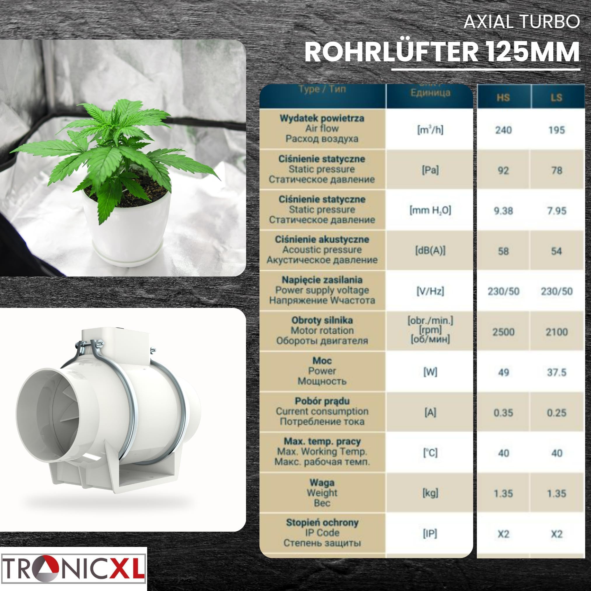 Turboventilator 125mm Turboventilator 240m³/h Grow mit Kabel leise Lüfter für Growbox