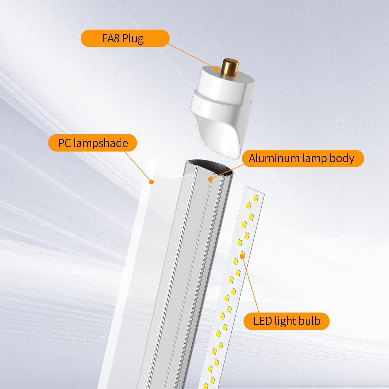 LED-Leuchtmittel, 2,4 m, 2,4 m, T8 T12 Ersatzröhren, 6500 lm, 5000 K, klare Abdeckung, ersetzt F96t12 Leuchtstofflampen (12 Stück)