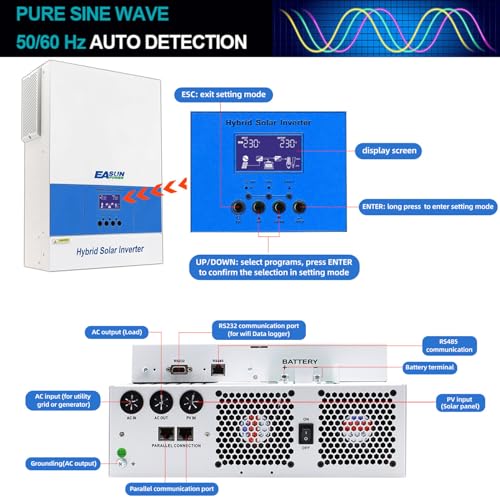 POWLAND 6,2KW Inverter solare ibrido, funziona senza batteria, indipendente da rete Inverter onda sinusoidale pura, Uscita 230V, PV 60 500Vdc, per batterie da 48V, funzione parallela, con Modulo WiFi : Amazon.it: Commercio, Industria e Scienza