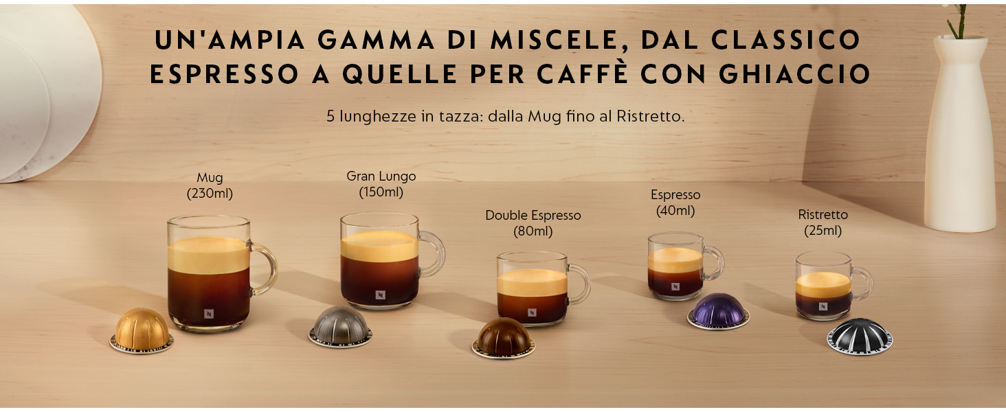 Il testo recita 'ESPRESSO & QUELLE PER CAFFè CON GHIACCIO'. Esposizione di varie bevande e preparazioni a base di caffè esposte in contenitori di vetro.