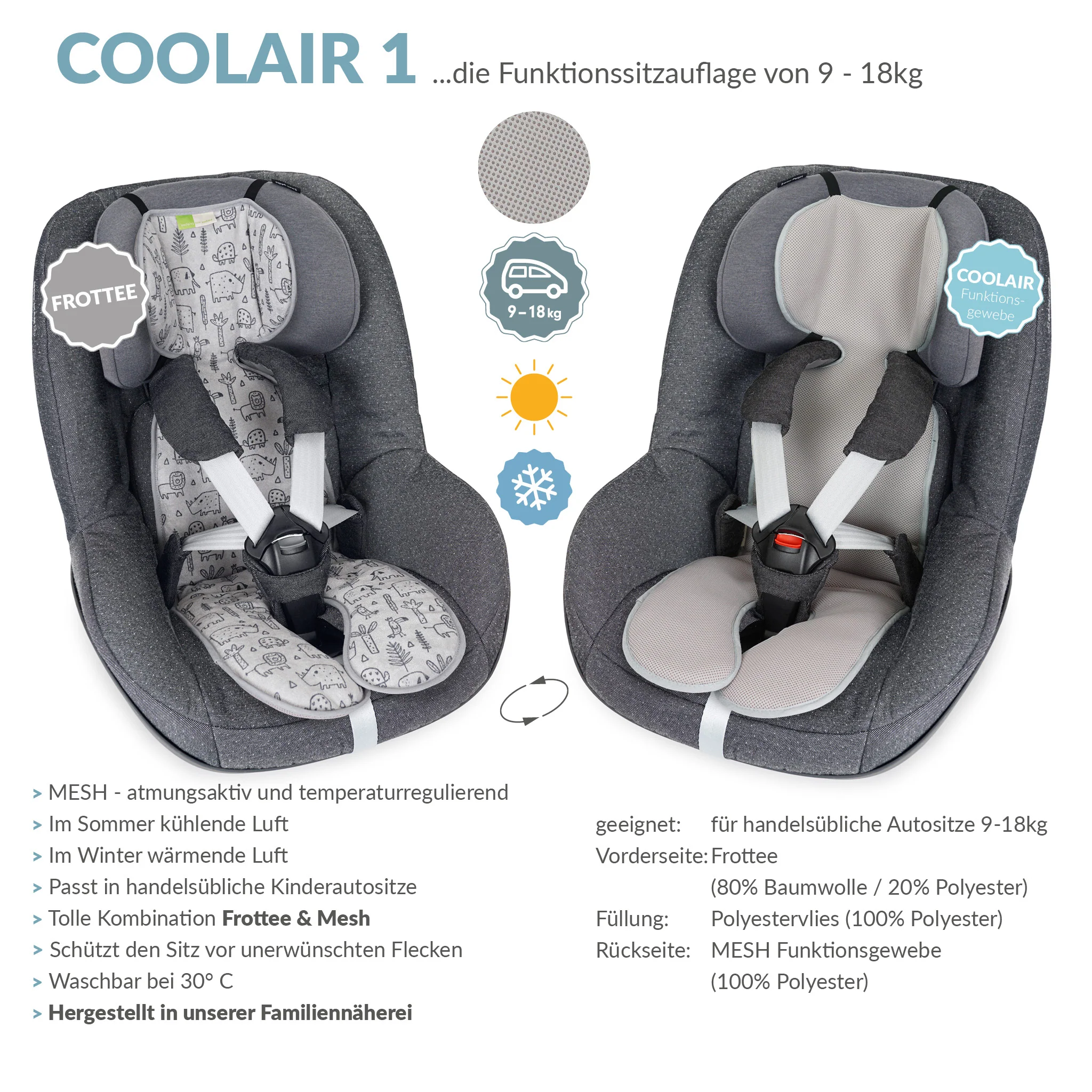 COOLAIR 1 die universelle Autositzauflage