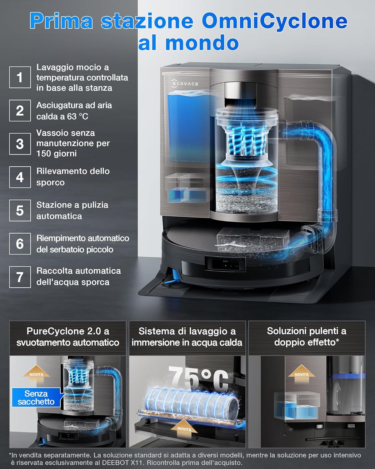 ECOVACS X11 OMNICYCLONE Robot Aspirapolvere Lavapavimenti, BLAST e 19.500 Pa, Boost di Potenza Ultrarapido, OZMO ROLLER 2.0, Altezza Massima di Salita di 4 cm, Rullo Esteso, Svuotamento Automatico