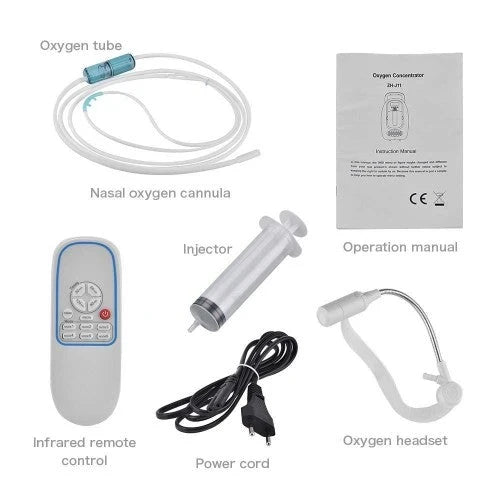 MAGCARE Portable Oxygen Concentrator 1L 5L for Home, Travel & Car Use, 110V