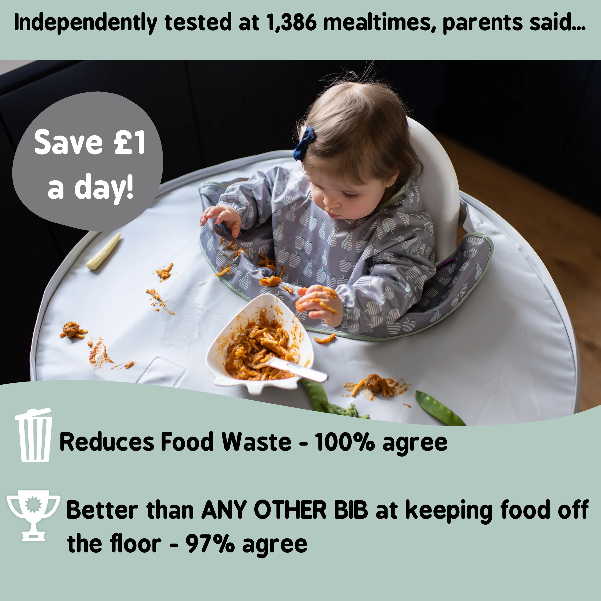 Ultimate Baby Led Weaning Bundle