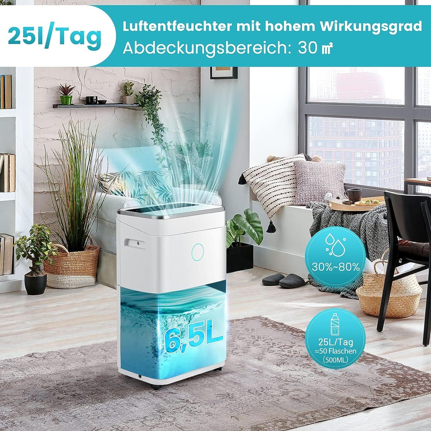 Luftentfeuchter
