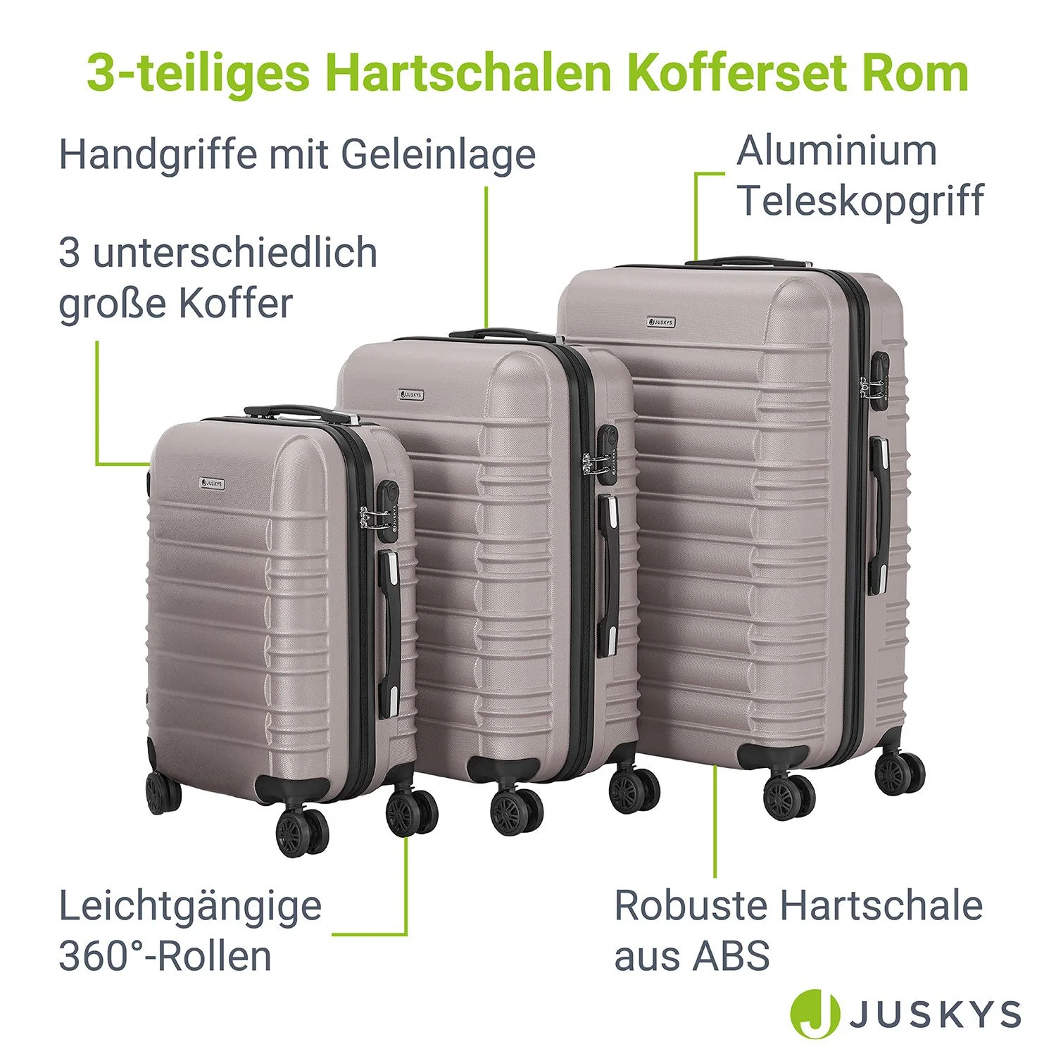 2025 Hartschalen Kofferset Rom