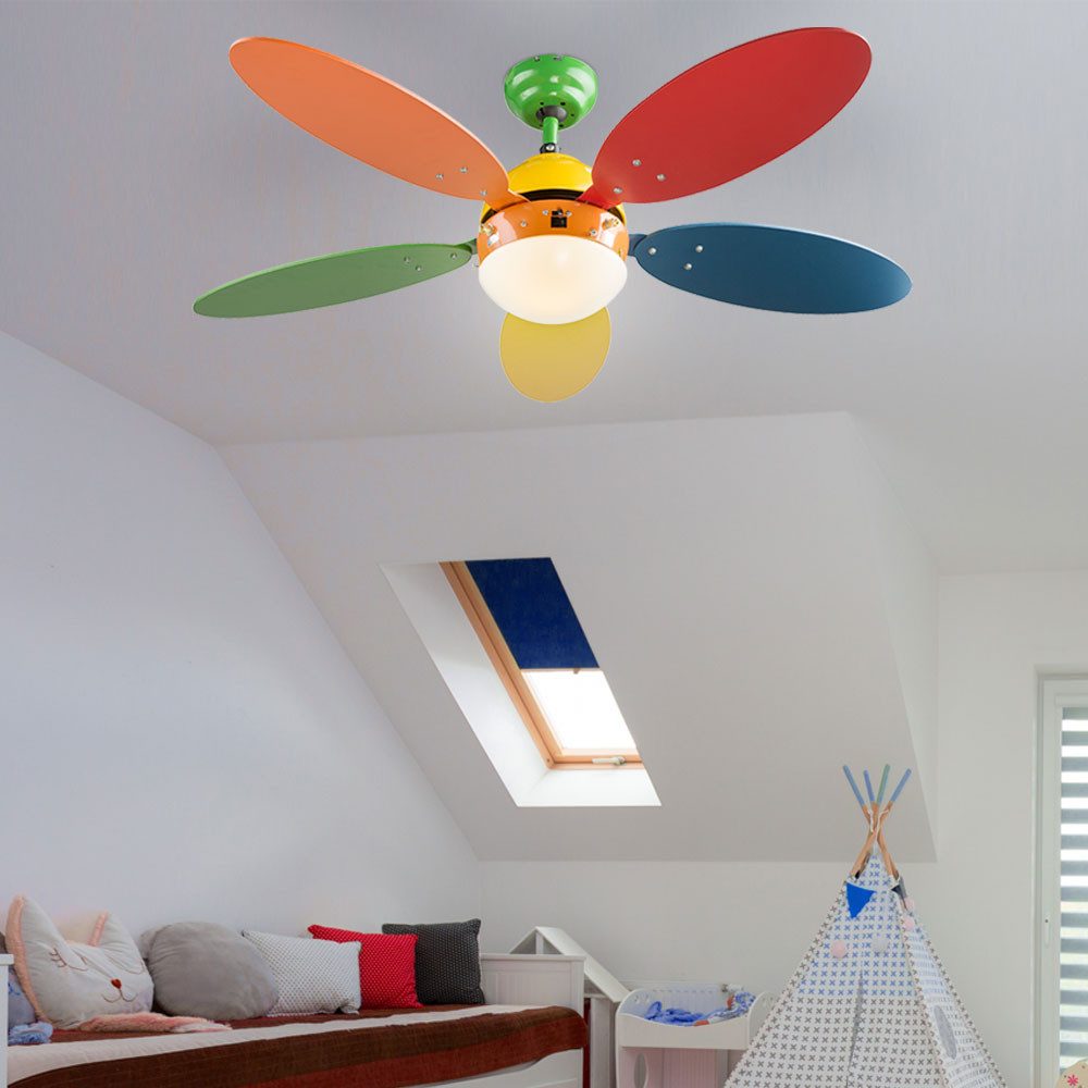 Deckenventilator