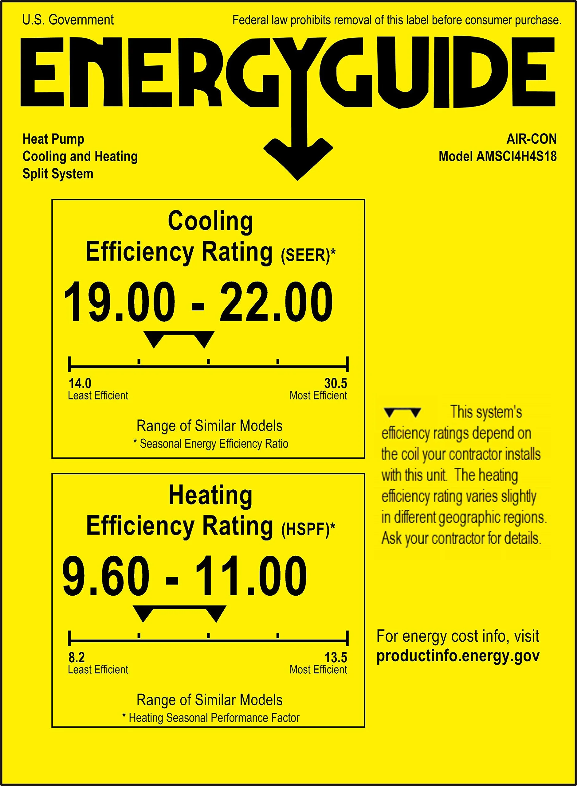 2 Zone Mini Split 9000 12000 Ductless Air Conditioner Pre-Charged Dual Zone 21 Seer Mini Split Includes