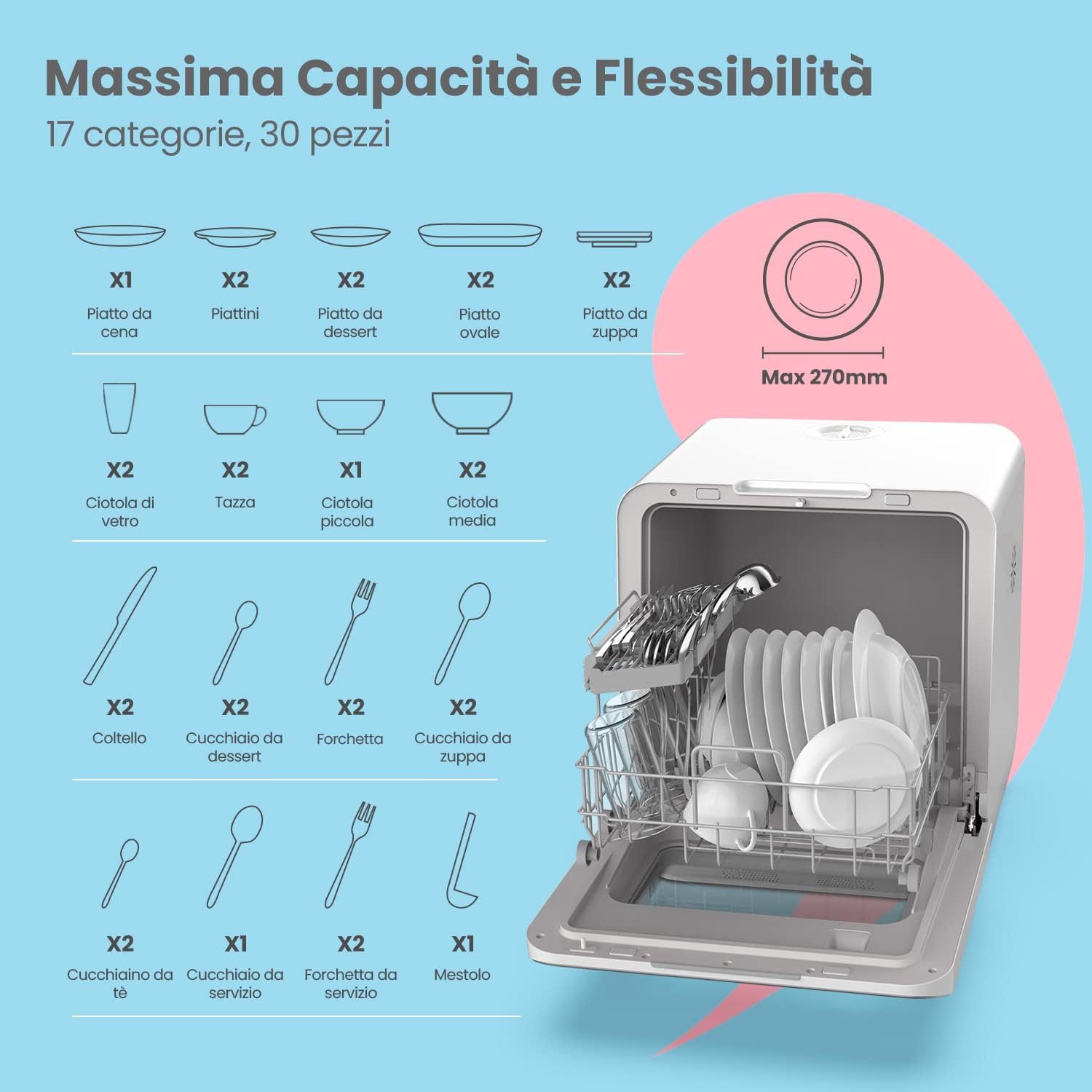 Mfd42S110W-It Lavastoviglie A Libera Installazione Con 3 Coperti, 7 Programmi, Tocca Controllo, Display A Led, Avvio Ritardato E Funzione Di Lavaggio Fuori Stagione, Bianco